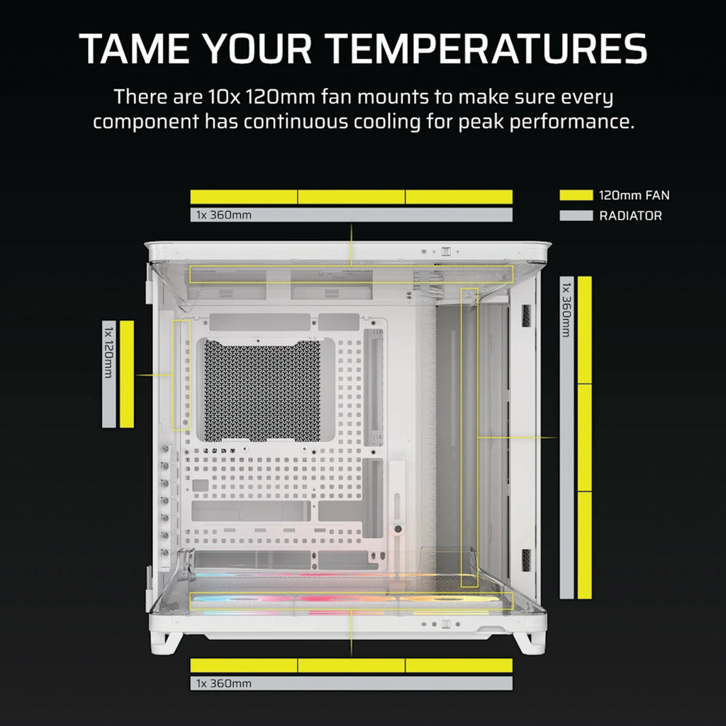 Corsair AIR 5400 LX-R RGB iCUE LINK Triple Chamber Mid-Tower PC Case - White