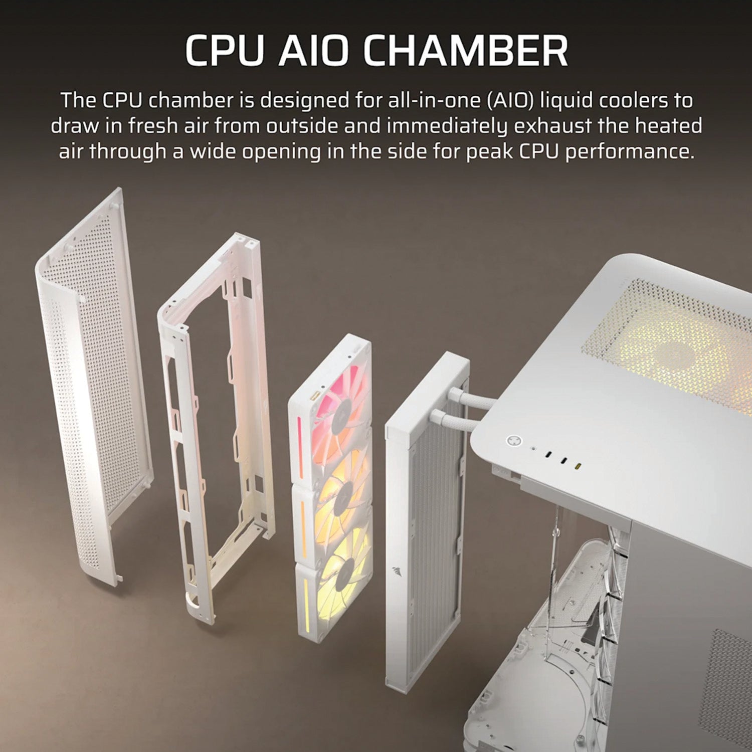 Corsair AIR 5400 LX-R RGB iCUE LINK Triple Chamber Mid-Tower PC Case - White
