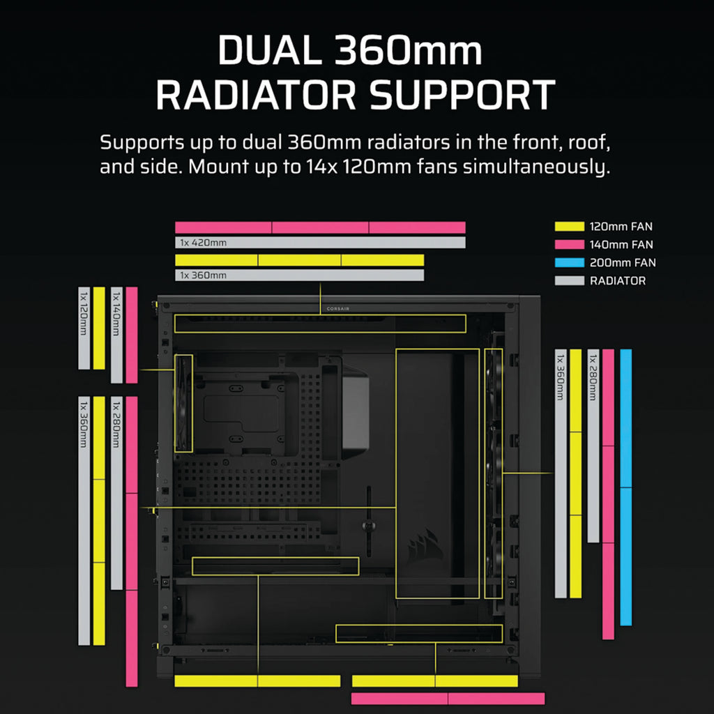 Corsair FRAME 5000D RS High-Airflow Mid-Tower PC Case