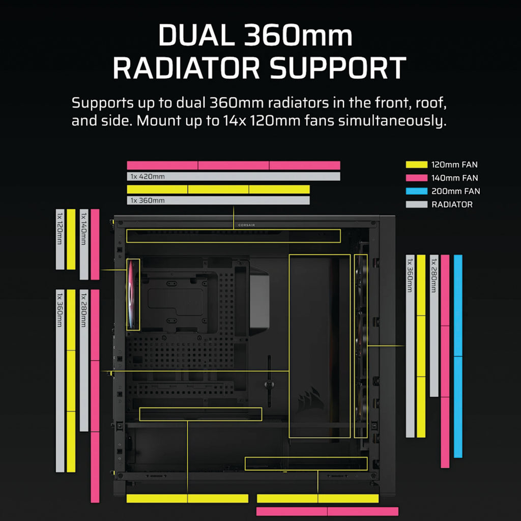 Corsair FRAME 5000D RS ARGB High-Airflow Mid-Tower PC Case