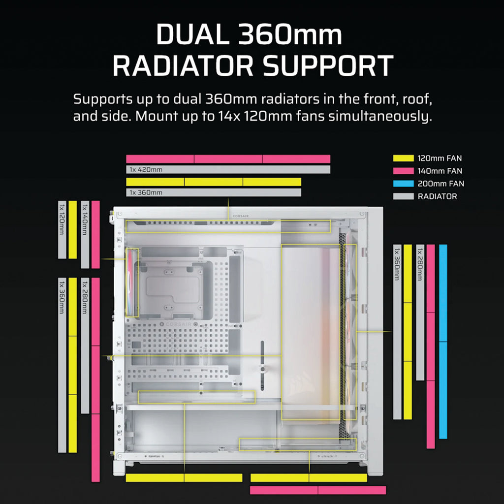 Corsair FRAME 5000D RS ARGB High-Airflow Mid-Tower PC Case - White